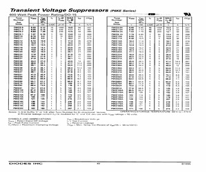 P6KE16A-13.pdf