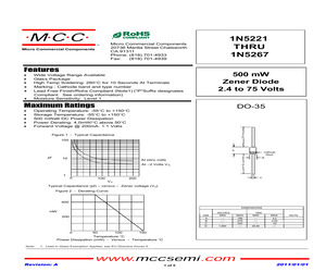 1N5221A-TP.pdf