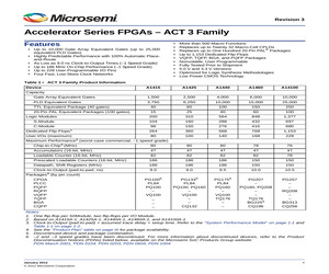 A1440A-1PQ160C.pdf