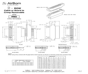 RM242-020-571-5900.pdf