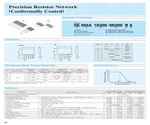 SF002B3K440/3K440AF.pdf