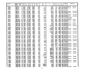 IRF442R.pdf