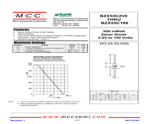 BZX55C2V0-AP.pdf