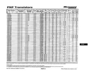 2N3164.pdf