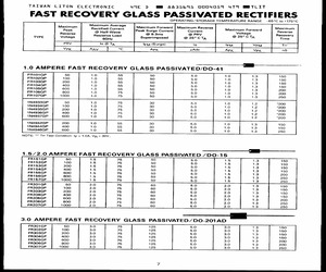 FR101GP.pdf