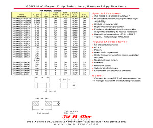 PM0603G-100J.pdf