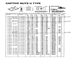 NUT CAPTIVE NO4 PK100.pdf