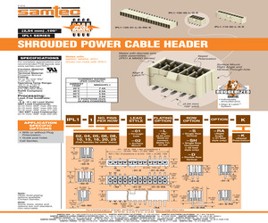 IPL1-105-01-L-D-RA-K.pdf