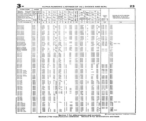 BTX2505.pdf