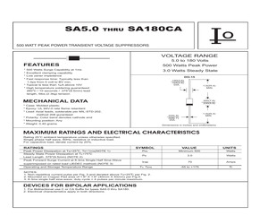 SA28CA.pdf