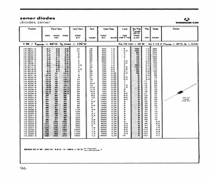 1N3017B.pdf