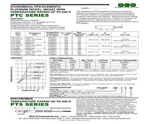 PTC100CPN-1200-DB672.pdf