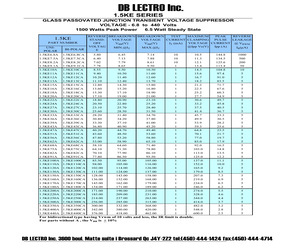 1.5KE30A.pdf