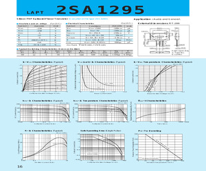 2SA1295.pdf