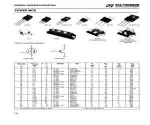 IRFZ20FI.pdf