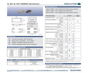 GXO-U108L24.576MHZ.pdf