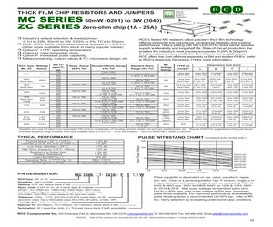 MC2512P-1800-DB101W.pdf