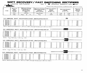 SFR603.pdf