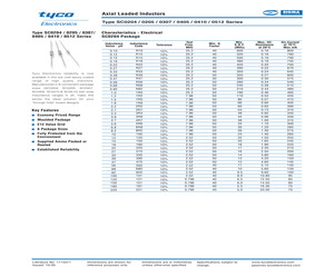 SC0410681KR.pdf