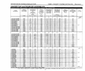 SSCPA20.pdf