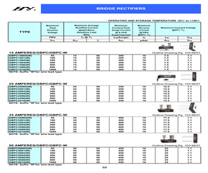 GBPC5010-W.pdf