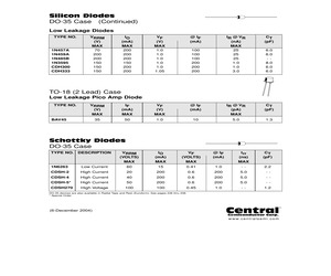 1N3595LEADFREE.pdf