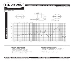 254-PB120-ROX.pdf