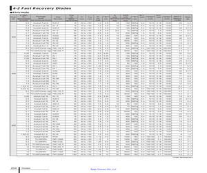 AU01Z.pdf