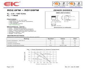 RD56FM.pdf