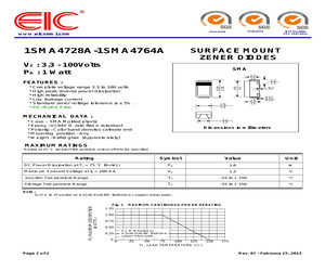 1SMA4744A.pdf