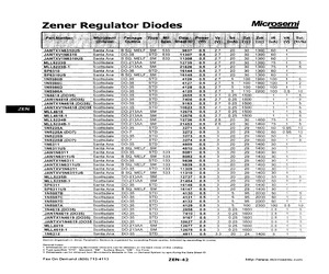 JANTXV1N4618(DO35).pdf