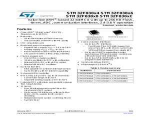 STM32F030F4P6TR.pdf