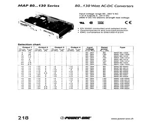 MAP80-1012C.pdf