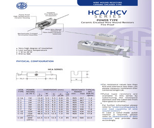 HCAC-10200RF.pdf