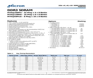 MT41J128M8JP-15EIT:G.pdf