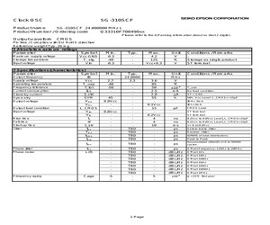 SG-310SCF 32.000000MHZL.pdf