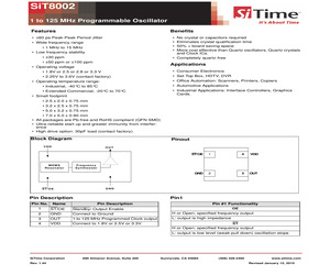 SIT8002BC-72-33S-12.288000D.pdf