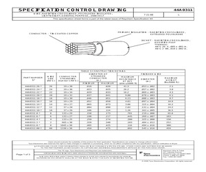 44A0311-20-4-US (282288-000).pdf