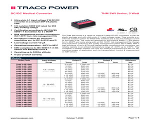 THM 3-0511WI.pdf