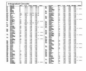 DM54148J/883.pdf