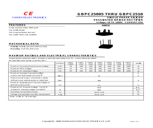 GBPC2501.pdf