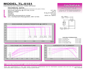 TL-5151/S.pdf