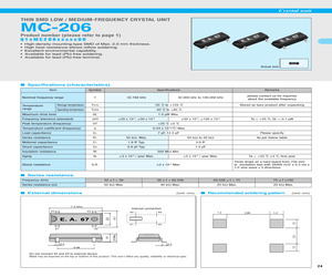 MC206 32.7680KAA0ROHS.pdf