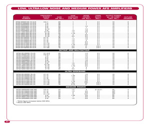 AFS4-00101200-20P-MP.pdf