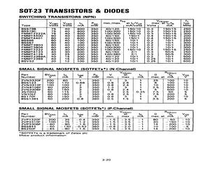 BS170F.pdf