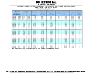 1.5SMC15A.pdf