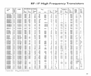 2N2616.pdf