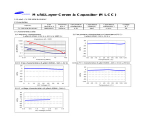 CL21B103KBANNNC.pdf
