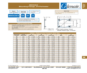 M85528/2-19A.pdf