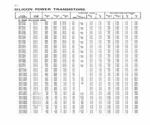 SDT540.pdf